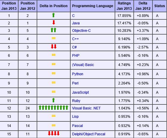 2013꾎Zа(yng)Щ׃